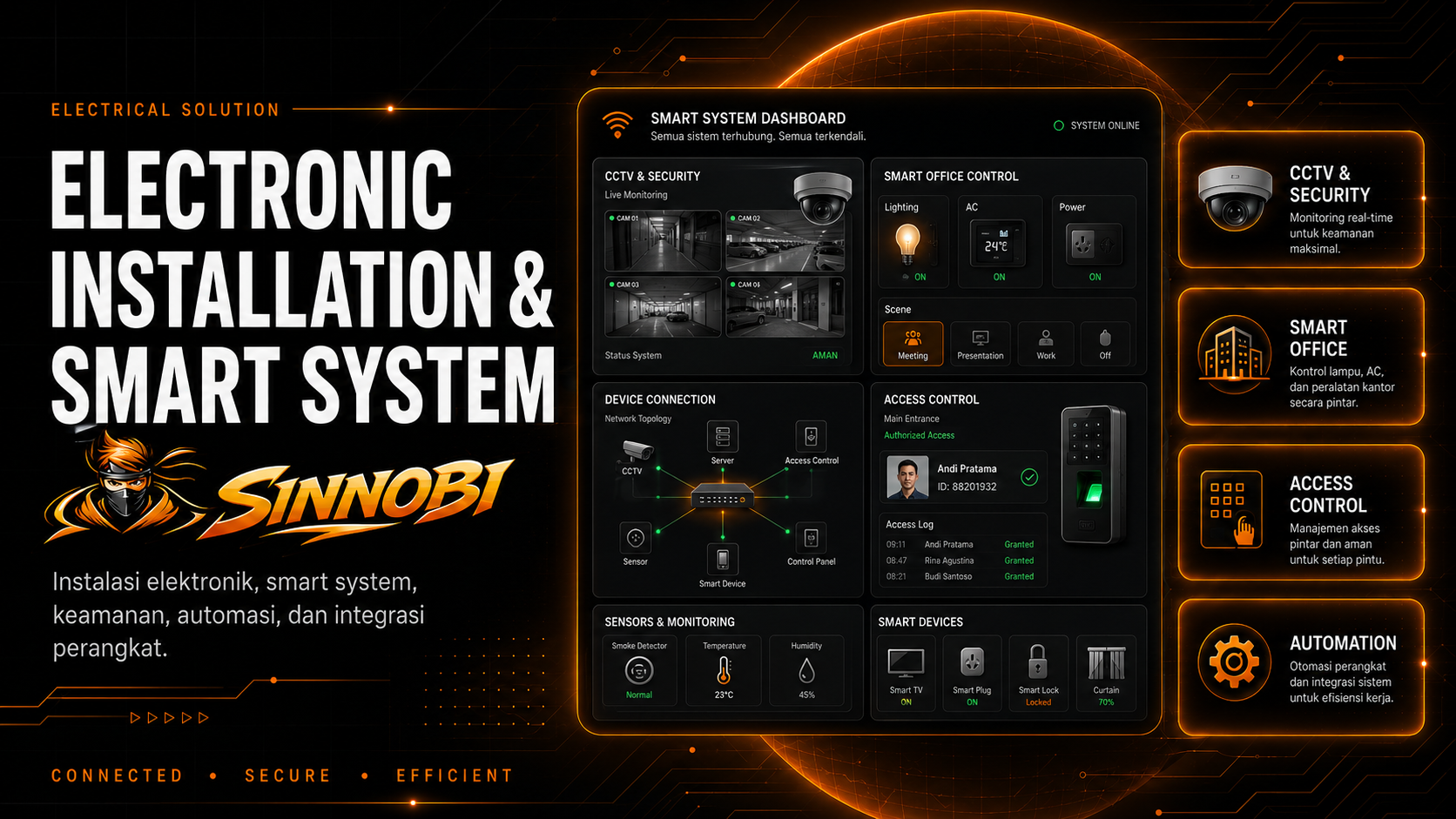 Elektronika, Instalasi & Smart System